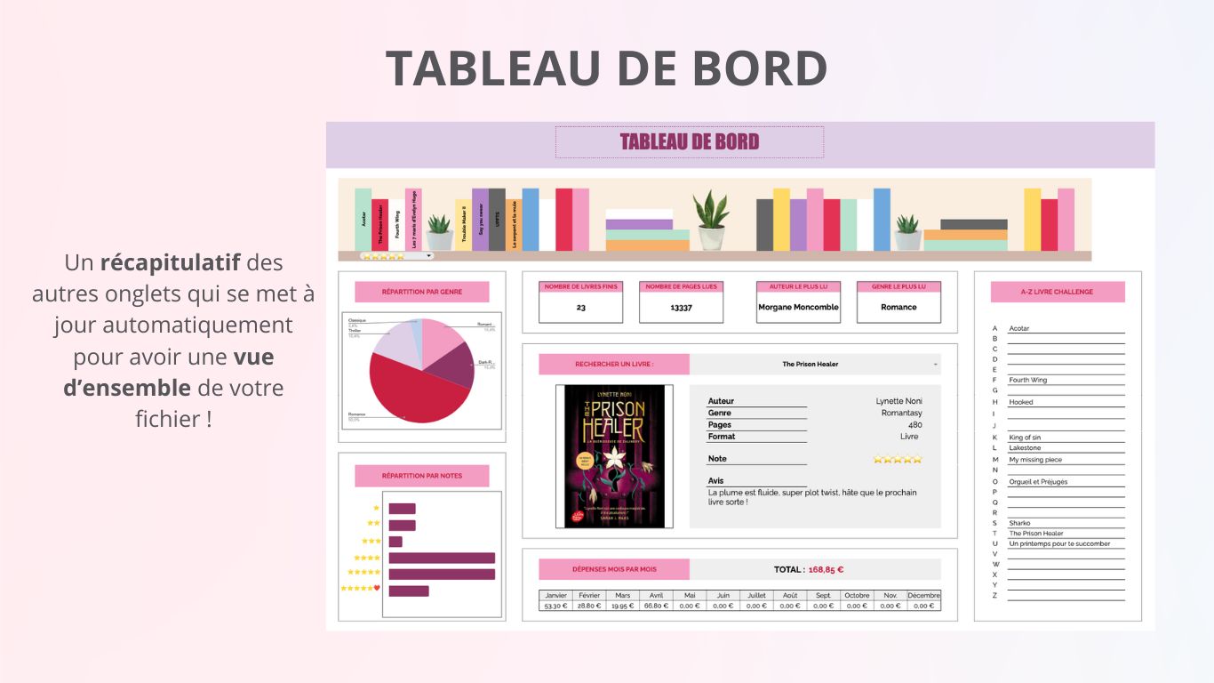 Book Tracker (Google Sheets)