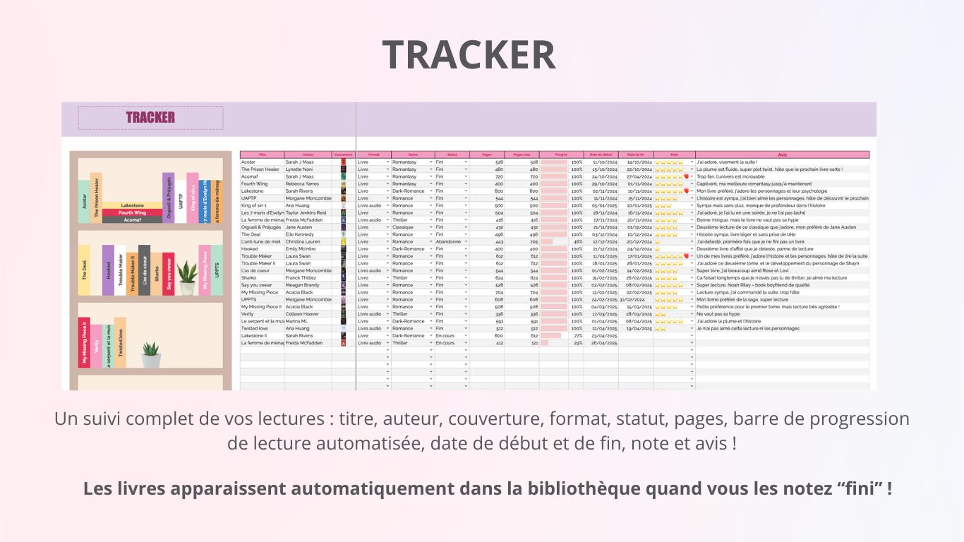 Book Tracker (Google Sheets)