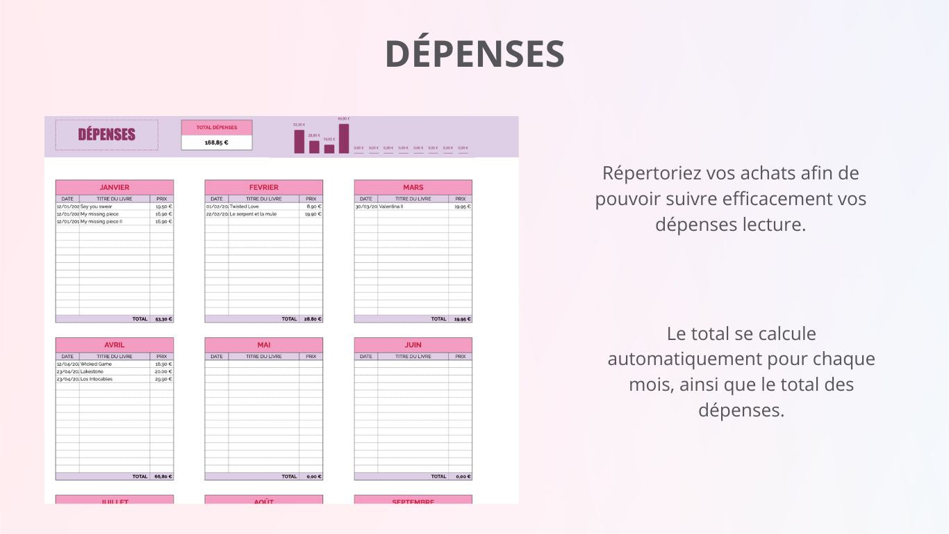 Book Tracker (Google Sheets)