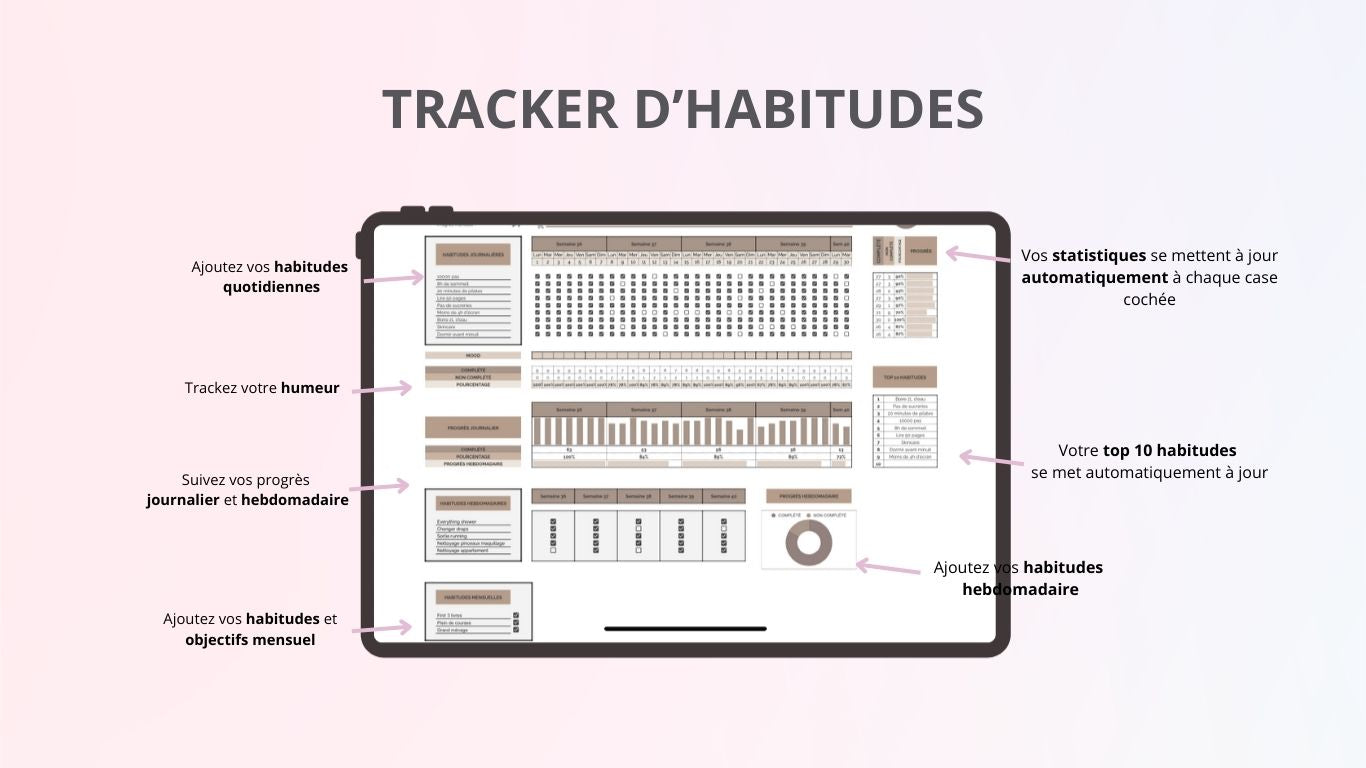 Tracker D'Habitudes - 2026 (Google Sheets)